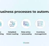 What is Business Process Automation? Definition, Examples