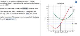 1 5 Theory Of The Firm Syllabus Items Profits Flashcards Quizlet