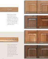 I Love The Black Walnut Finish To Change My Current Natural Hickory Cabinets Kitchenazcabinets Hickory Kitchen Cabinets Hickory Kitchen Hickory Cabinets