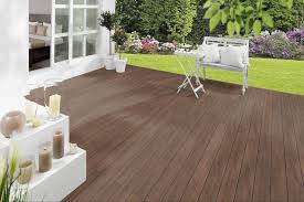 Check spelling or type a new query. Lame De Terrasse Teak Outdoor Lame Terrasse Pas Cher