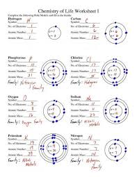 Bohr Model Worksheet In 2020 Chemistry Worksheets Bohr Model Teaching Chemistry