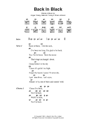 This instructable will show you how to play this rockin' song! Back In Black By Ac Dc Guitar Chords Lyrics Guitar Instructor