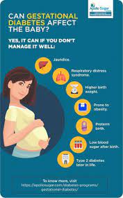 The word gestational means the time when the baby grows in the womb. Pin On Diabetes Diet Plan