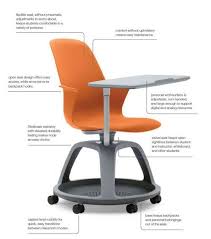 A Glimpse Into The Future Of The Classroom How The Steelcase Node Will Change The Way We Teach Classroom Chairs Flexible Seating Classroom Interior