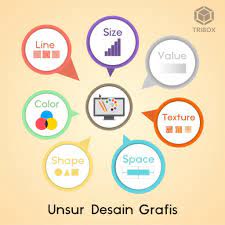 Sedangkan grafis adalah titik atau garis yang berhubungan dengan cetak mencetak. 7 Unsur Design Grafis Jasa Pembuatan Web Desain Grafis Dan Media Sosial Makassar