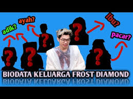 We did not find results for: Biodata Keluarga Frost Diamond Lengkap Youtube