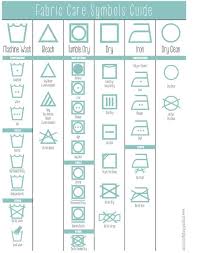 Laundry Symbols Made Simple