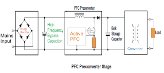 Thanks to the apfr system. Power Factor Correction Pfc Circuit Tutorial Homemade Circuit Projects