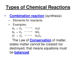 Chemical Reactions Stoichiometry Ppt Types Reaction