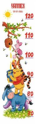 Nursery Samplers And Height Chart Cross Stitch Kits The
