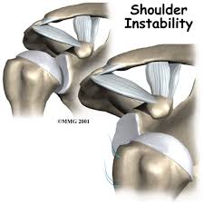 Image result for Fall on Shoulder