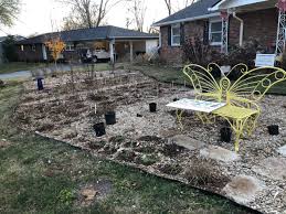 Diy wood arts and craft kit for kids that is outstanding for education, crafting days, parties, schools, party favors, camps, churches and other groups. Better Backyards Blog Knoxville Chapter Tennessee Ornithological Society