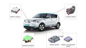 A car battery may seem like a simple part, but that's totally wrong. About Mobis Business Hyundai Mobis