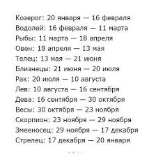 Эти числа считаются благоприятными для тех, кто родился с 23 января, день рождения 7, 9, 12, 13 и 22. Privychnyj Goroskop Ustarel Polozheniya Znakov Zodiaka Izmenilos