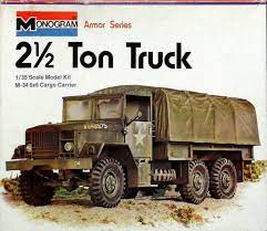 Monogram Plastic Model Kits Model Kit Model Tanks
