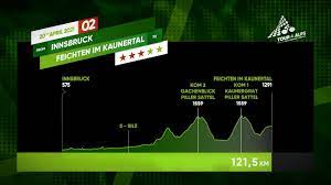 Die neuaufgelegte „tour of the alps geht 2021 in die vierte runde. Tour Of The Alps 2021 Stage 2 Youtube