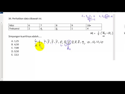 Kuartil didapat dengan cara diketahui data 3, 4, 4, 5, 6, 7, 8, 9, 9. Simpangan Kuartil Data Tunggal Tabel To Dki Smk 2019 Youtube