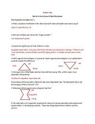 Want to help support the site and remove the ads? World In The Balance Video Worksheet By Gkatzchronicle Tpt