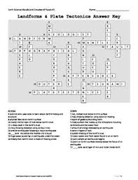 They are a great way to review science and math material. Earth Science Vocabulary Crossword Puzzles By Linda Lee Tpt