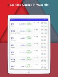 Supporting pretty much every cryptocurrency you're likely to ever hold, exodus is one of the most popular crypto wallets around, and with good. Crypto Top Charts And Ratings Im App Store