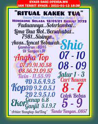 Zona Kodal Sgp Nasi