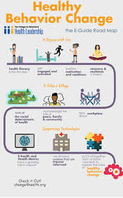 Biology For A Changing World 3rd Edition Launchpad Healthy Behavior Change E Guide Roadmap Easy Dinner Recipes Healthy Dinner Recipes Easy Beef