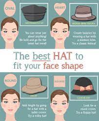 Hat Shouldn T Be An Intimidating Accessory This Guide Will Help You Figure Out The Best Trendy Hat For Your Face Sh Face Shapes Square Faces Square Face Shape