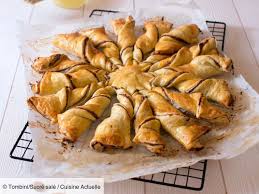 Undefined Tarte Du Soleil Recette Tarte Soleil Recettes Preferees