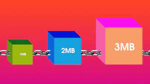 A total of 13 firms founded the consortium, and the blockchain project. Here S Why Bitcoin S Blockchain Has Blocks That Go Over The 1mb Limit