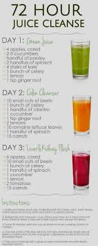 Detox Diets 7 Day Detoxlogo Juice Diet Juice Diet Recipes Juice Cleanse
