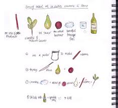 Recipe Illustration By Rachel Khoo Of Little Paris Kitchen 3 Rachel Khoo Spring Salad Rachel Khoo Recipes