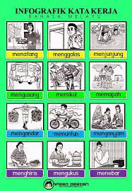 At the kumaar family, we decided to take on the 24 hours bahasa melayu challenge. Kata Kerja Bahasa Melayu Kredit Riang Minda Ceria Facebook