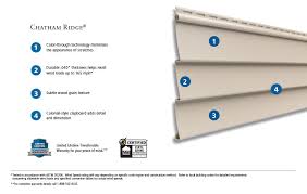 The patented, proprietary technology delivers superior durability and performance. Gp Lap Siding Kelly Fradet Serving Ct And Ma