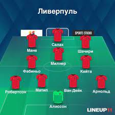 Maybe you would like to learn more about one of these? Liverpul Pszh Pered Matchem Ligi Chempionov Na Enfilde Eurosport