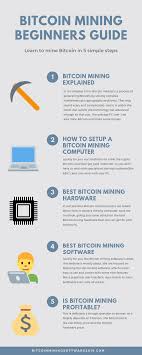 But how exactly do you make money from this? So You Want To Start Mining Bitcoin But Not Sure How To Start Or You Watched Bitcoin Mining Tutorials And Still Aren Bitcoin Bitcoin Mining Beginners Guide