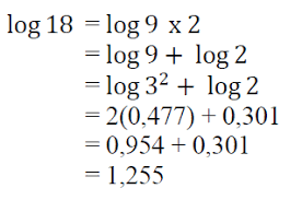Maybe you would like to learn more about one of these? Soal Dan Jawaban Matematika Materi Logaritma Kumpulan Contoh Surat Dan Soal Terlengkap