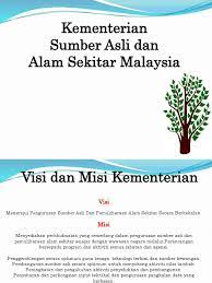 Kementerian ini asalnya merupakan kementerian sumber asli dan alam sekitar yang ditubuhkan selepas pengumuman penyusunan semula kabinet baru. Svik Presentaion