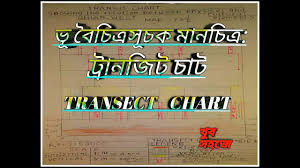 Topographical Map Transect Chart Profile In Bengali Language