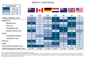 Pin On H C In Us Pharmacy