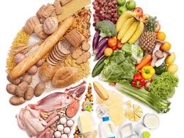Meski bisa meningkatkan daya tahan tubuh, makanan di bawah ini bukanlah pengganti obat. Pola Makan Sehat Untuk Kamu Terapkan Jika Serius Mau Sehat Uprint Id
