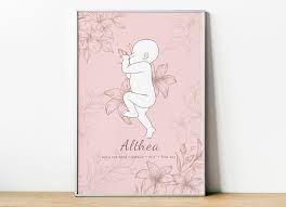 Birth Poster In Scale 1 1 Personalized Baby Poster Baby Etsy Baby Posters Baby Illustration Custom Art