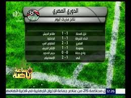 نتيجة مباراة البرازيل والأرجنتين اليوم في نهائي الكوبا أمريكا الأرجنتين البطل. Ø³Ø§Ø¹Ø© Ø±ÙŠØ§Ø¶Ø© Ù†ØªØ§Ø¦Ø¬ Ù…Ø¨Ø§Ø±ÙŠØ§Øª Ø§Ù„ÙŠÙˆÙ… Ø¶Ù…Ù† Ù…Ø¨Ø§Ø±ÙŠØ§Øª Ø§Ù„Ø¯ÙˆØ±ÙŠ Ø§Ù„Ù…ØµØ±ÙŠ Video Dailymotion