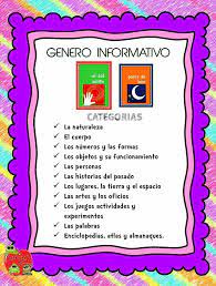 Clasificacion De Libros De La Biblioteca Escolar Educacion Primaria Reglas De La Biblioteca Libros De Biblioteca Biblioteca Escolar