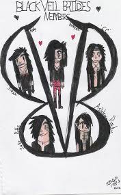 This is the main borussia dortmund gmbh & co kgaa stock chart and current price. Black Veil Brides Members By Zelda1987 On Deviantart