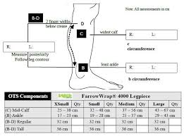 18 Exact Jobst Sizing Chart Australia