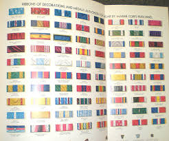 All Inclusive Marine Corps Insignia Chart Af Awards And