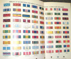 all inclusive marine corps insignia chart af awards and