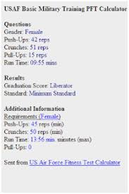 31 Unexpected Air Force Pt Test Score Chart