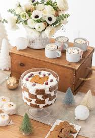Guide To Creating A Spectacular Christmas Dessert Table Sugar And Charm Recipe Christmas Dessert Table Spectacular Christmas Desserts Christmas Desserts Party