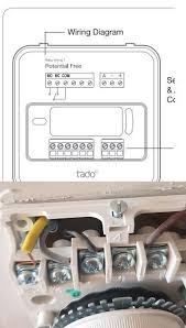 Make sure you have holes in the wall that line up with the holes in the new wall plate. Help Needed For Wiring New Smart Thermostat Electricians